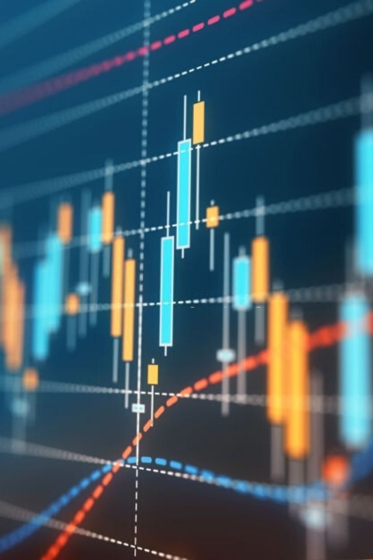 Kaler Academy Trading Education