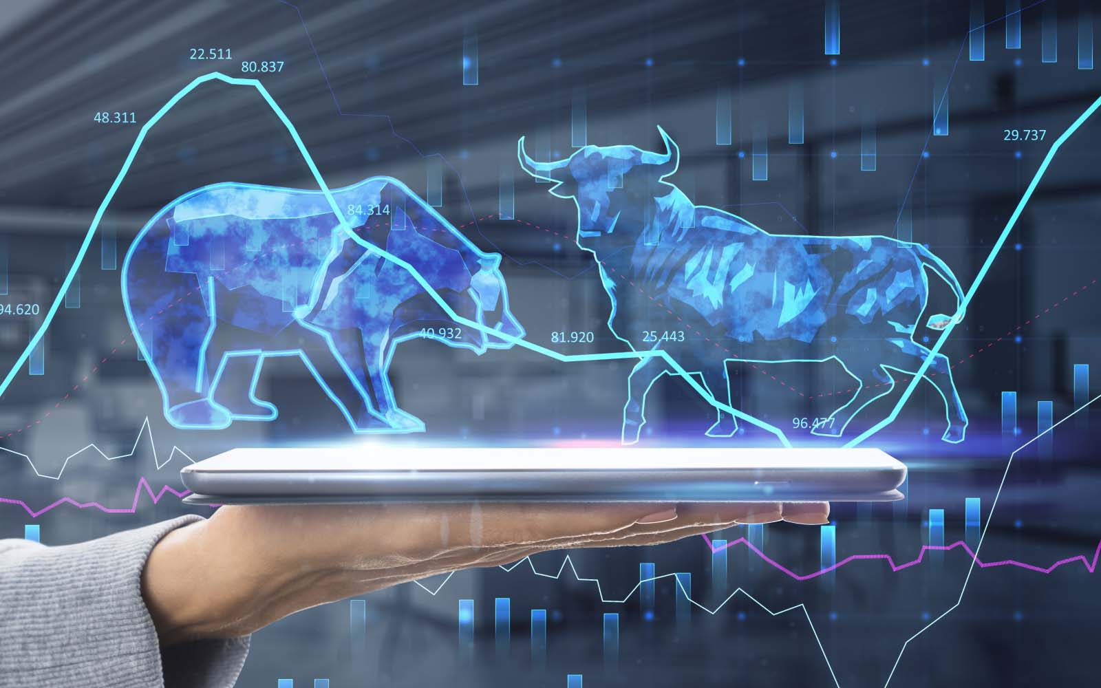 Trading Fundamentals