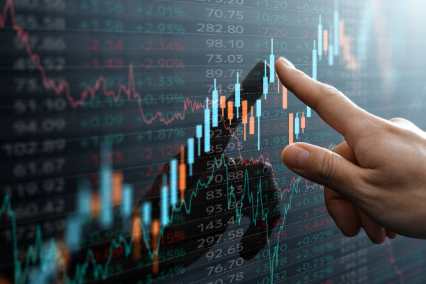 Price Action Mastery